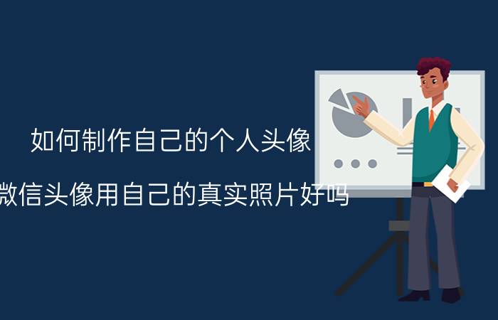 如何制作自己的个人头像 微信头像用自己的真实照片好吗？为什么？